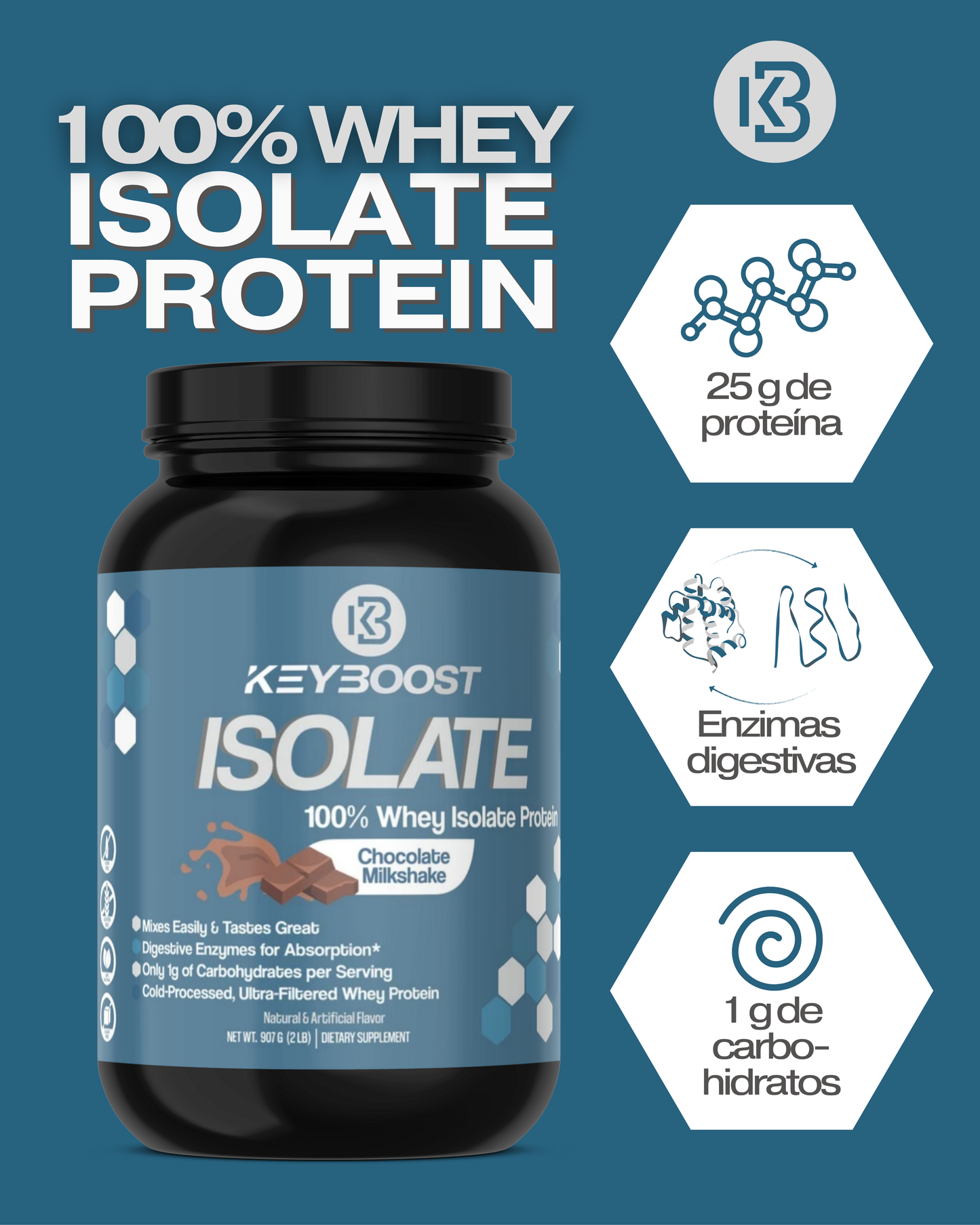 100% Whey Isolate Protein Chocolate Milkshake