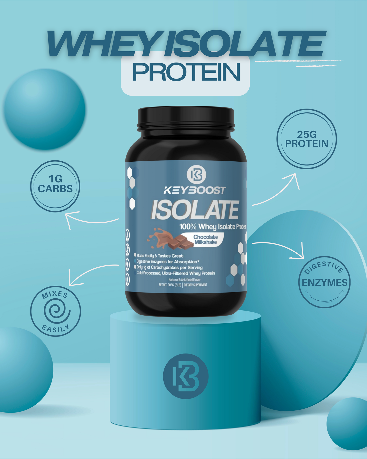 100% Whey Isolate Protein Chocolate Milkshake