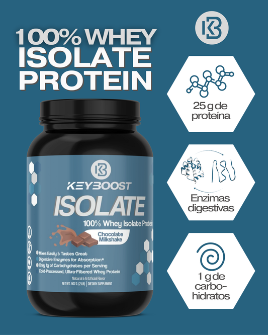 100% Whey Isolate Protein Chocolate Milkshake